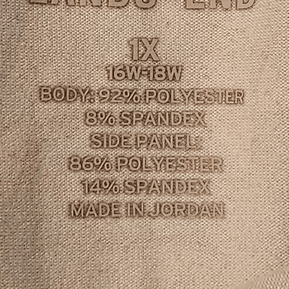 Lands' End Teal Green and Blue Geometric Print Pullover 1X (4485) - Picture 4 of 5